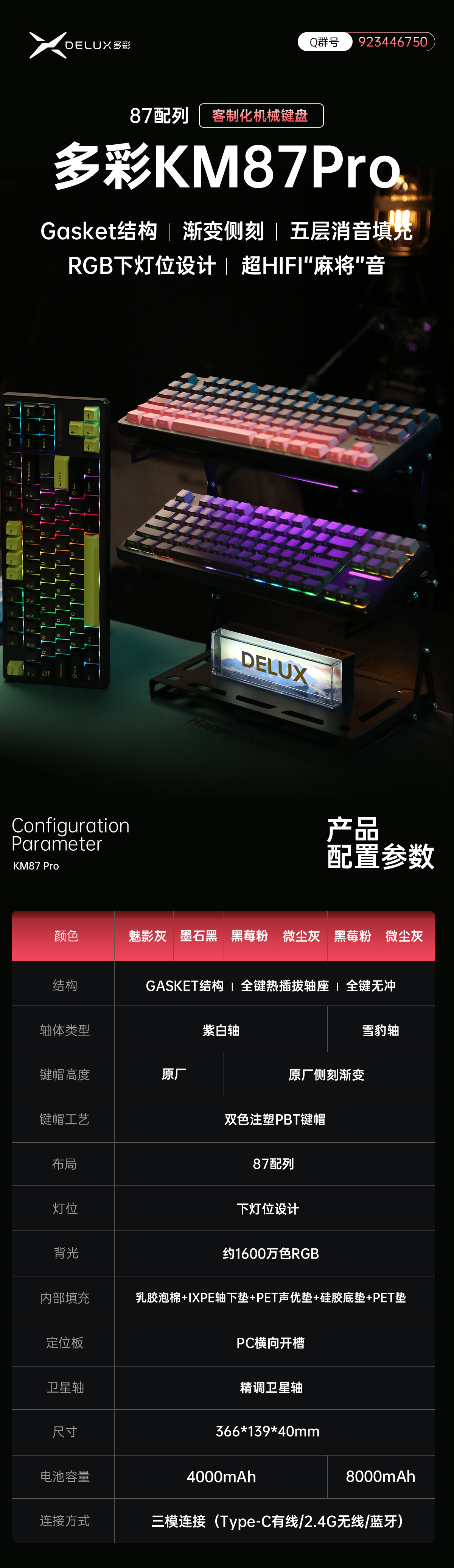 KM87配置圖.jpg